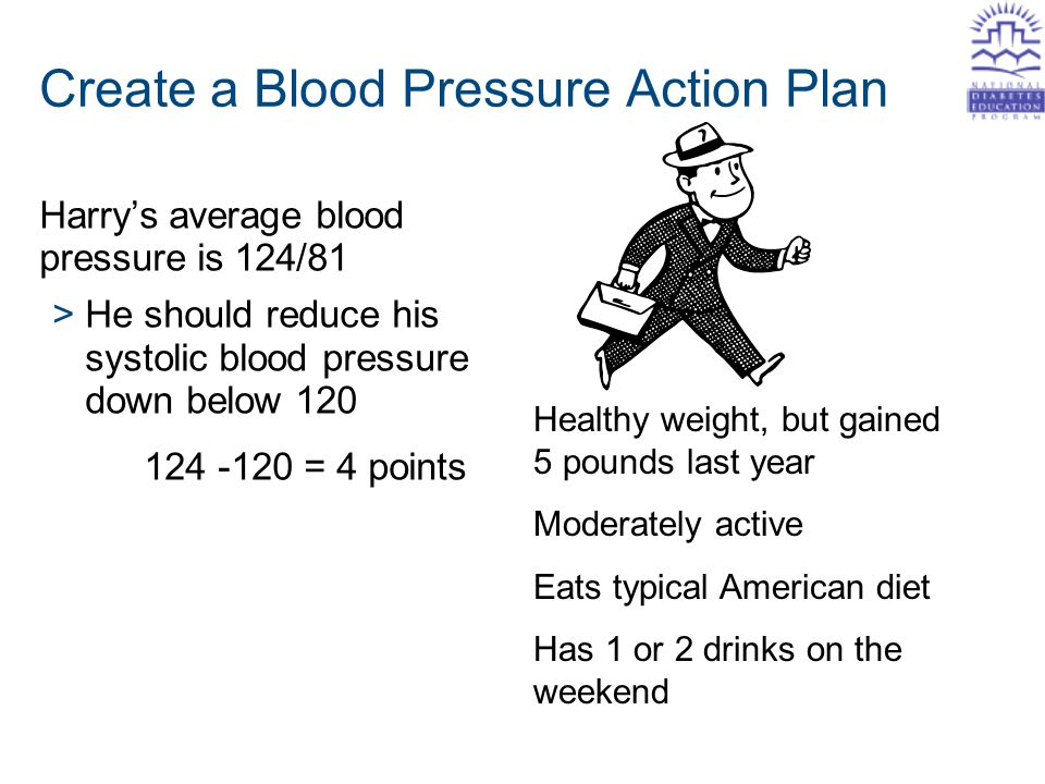 Create a Blood Pressure Action Plan Harry’s average blood pressure is 124/81 >He should reduce his systolic blood pressure down below = 4 points Healthy weight, but gained 5 pounds last year Moderately active Eats typical American diet Has 1 or 2 drinks on the weekend