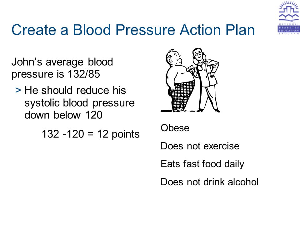 Create a Blood Pressure Action Plan John’s average blood pressure is 132/85 >He should reduce his systolic blood pressure down below = 12 points Obese Does not exercise Eats fast food daily Does not drink alcohol
