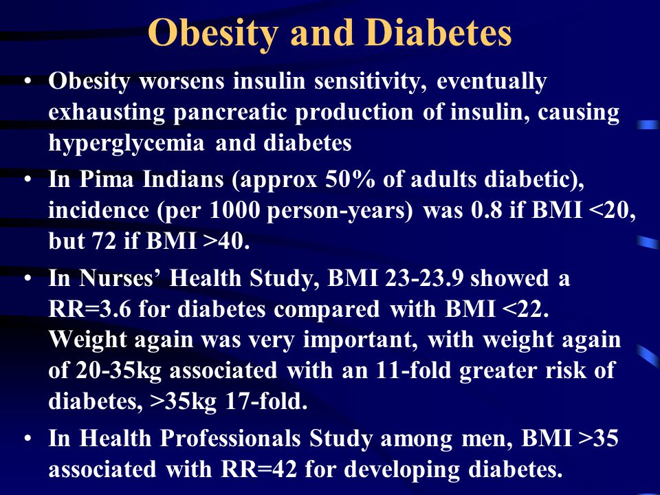 Obesity and Diabetes Obesity worsens insulin sensitivity, eventually exhausting pancreatic production of insulin, causing hyperglycemia and diabetes In Pima Indians (approx 50% of adults diabetic), incidence (per 1000 person-years) was 0.8 if BMI 40.