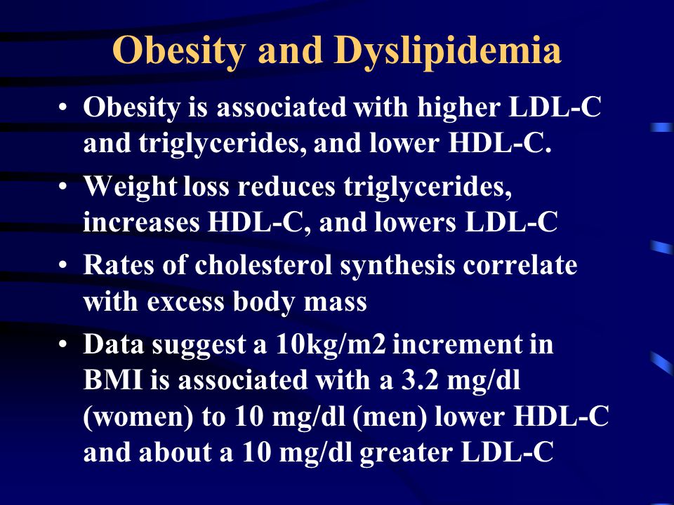 Obesity and Dyslipidemia Obesity is associated with higher LDL-C and triglycerides, and lower HDL-C.