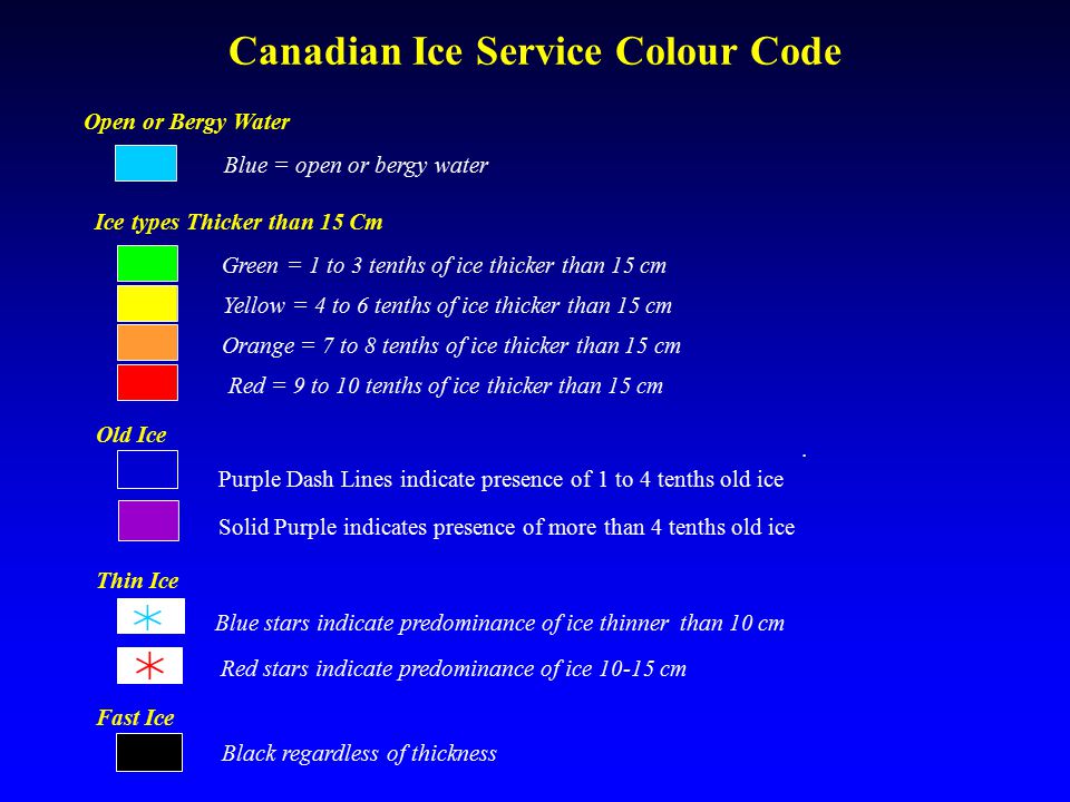 Open or Bergy Water Blue = open or bergy water Ice types Thicker than 15 Cm Green = 1 to 3 tenths of ice thicker than 15 cm Yellow = 4 to 6 tenths of ice thicker than 15 cm Orange = 7 to 8 tenths of ice thicker than 15 cm Red = 9 to 10 tenths of ice thicker than 15 cm Canadian Ice Service Colour Code Old Ice.