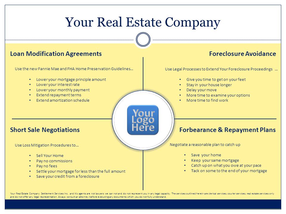Your Real Estate Company Loan Modification Agreements Forbearance & Repayment PlansShort Sale Negotiations Foreclosure Avoidance Use the new Fannie Mae and FHA Home Preservation Guidelines… Lower your mortgage principle amount Lower your interest rate Lower your monthly payment Extend repayment terms Extend amortization schedule Use Legal Processes to Extend Your Foreclosure Proceedings … Give you time to get on your feet Stay in your house longer Delay your move More time to examine your options More time to find work Use Loss Mitigation Procedures to… Sell Your Home Pay no commissions Pay no fees Settle your mortgage for less than the full amount Save your credit from a foreclosure Negotiate a reasonable plan to catch up Save your home Keep your same mortgage Catch up on what you owe at your pace Tack on some to the end of your mortgage Your Real Estate Company Settlement Services Inc.