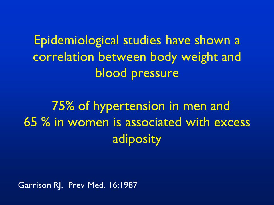 Epidemiological studies have shown a correlation between body weight and blood pressure 75% of hypertension in men and 65 % in women is associated with excess adiposity Garrison RJ.