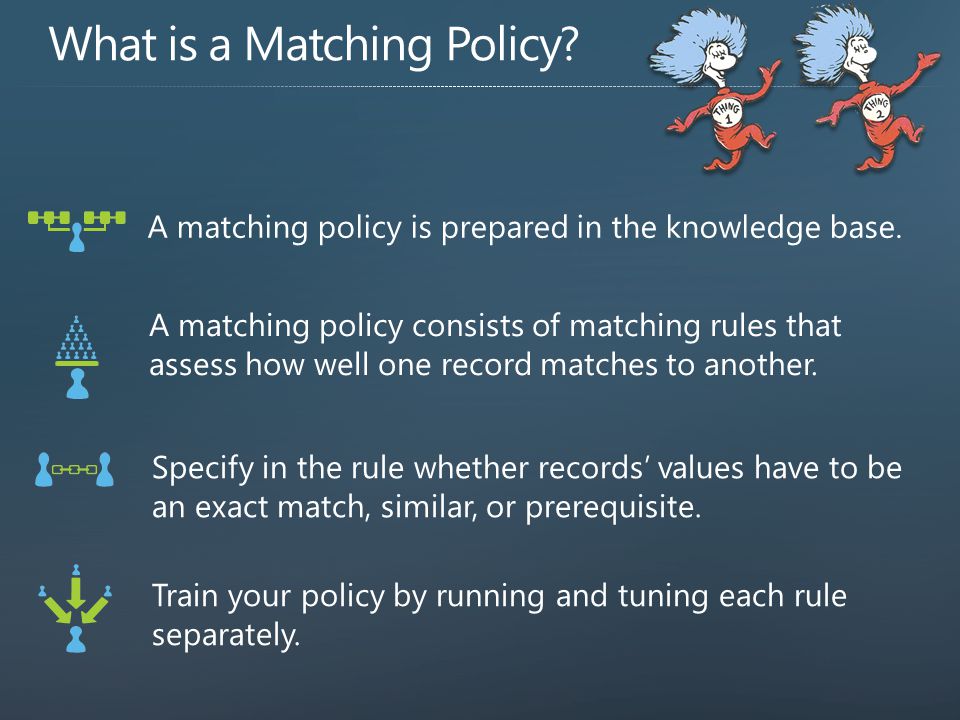 A matching policy is prepared in the knowledge base.