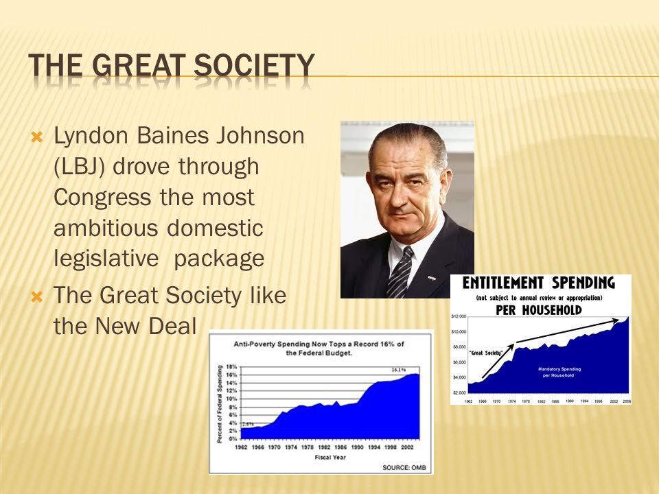  Lyndon Baines Johnson (LBJ) drove through Congress the most ambitious domestic legislative package  The Great Society like the New Deal
