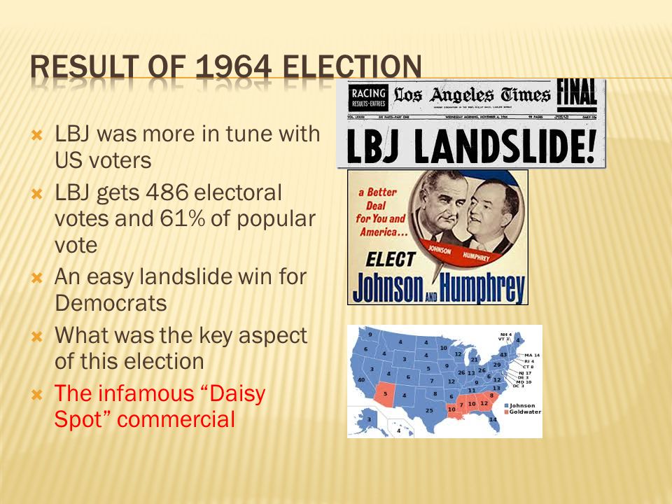  LBJ was more in tune with US voters  LBJ gets 486 electoral votes and 61% of popular vote  An easy landslide win for Democrats  What was the key aspect of this election  The infamous Daisy Spot commercial