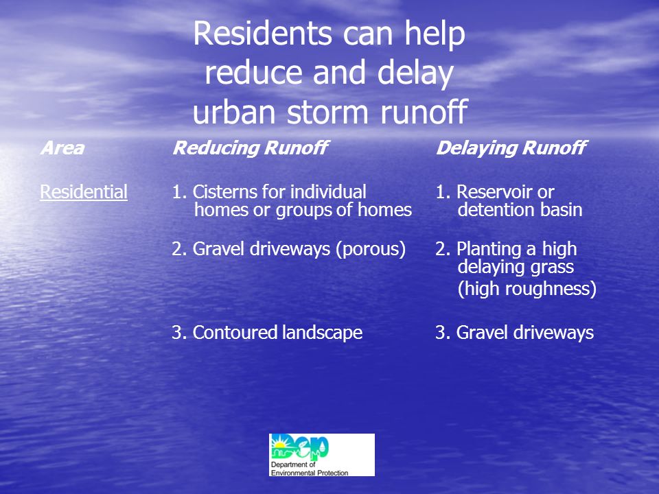 Residents can help reduce and delay urban storm runoff AreaReducing RunoffDelaying Runoff Residential1.