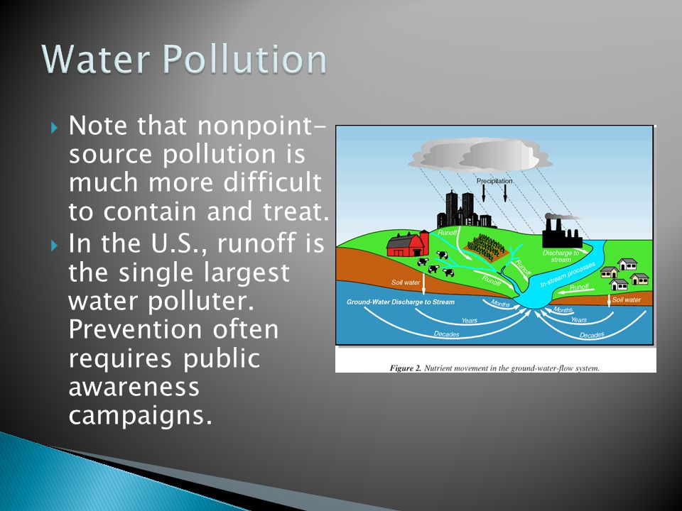  Note that nonpoint- source pollution is much more difficult to contain and treat.