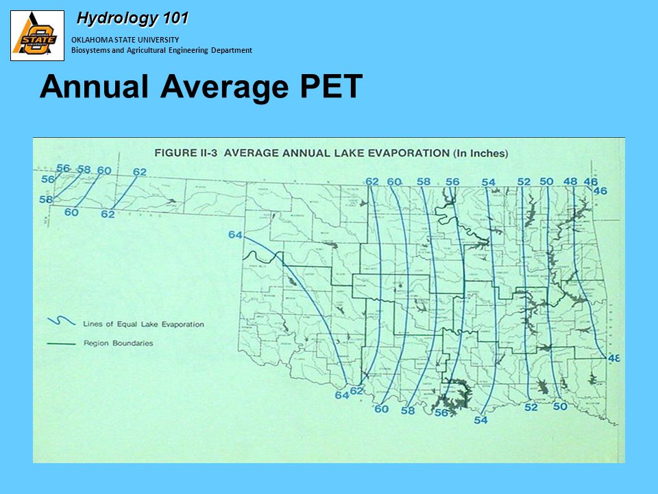 OKLAHOMA STATE UNIVERSITY Biosystems and Agricultural Engineering Department Hydrology 101 Annual Average PET
