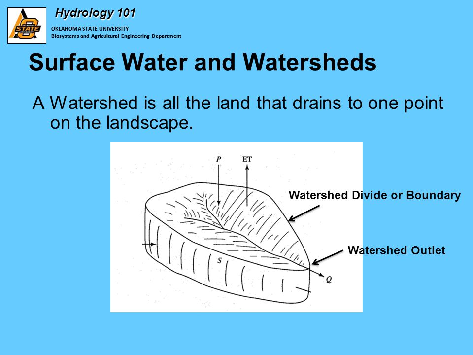 OKLAHOMA STATE UNIVERSITY Biosystems and Agricultural Engineering Department Hydrology 101 Surface Water and Watersheds A Watershed is all the land that drains to one point on the landscape.