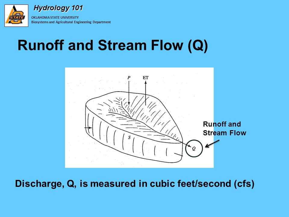 OKLAHOMA STATE UNIVERSITY Biosystems and Agricultural Engineering Department Hydrology 101 Runoff and Stream Flow (Q) Runoff and Stream Flow Discharge, Q, is measured in cubic feet/second (cfs)