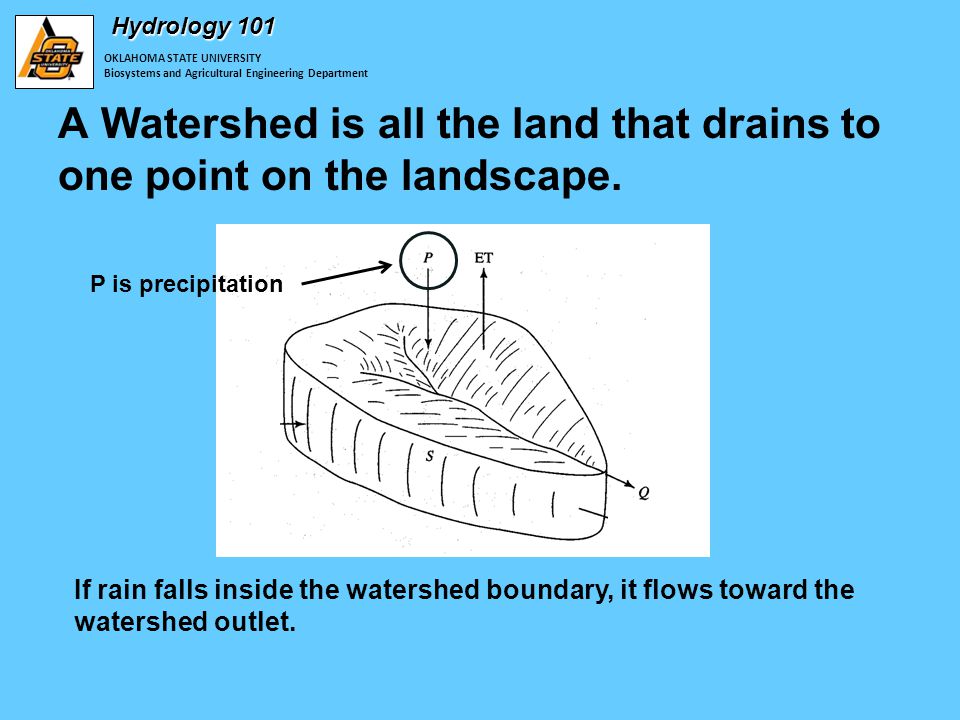 OKLAHOMA STATE UNIVERSITY Biosystems and Agricultural Engineering Department Hydrology 101 A Watershed is all the land that drains to one point on the landscape.