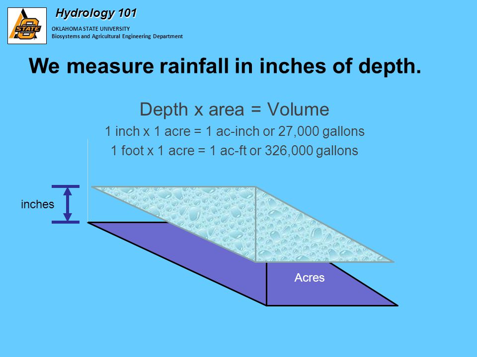 OKLAHOMA STATE UNIVERSITY Biosystems and Agricultural Engineering Department Hydrology 101 We measure rainfall in inches of depth.