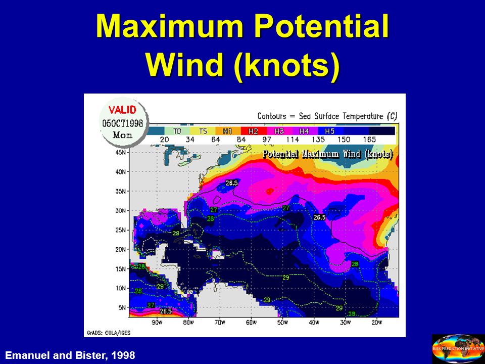 Maximum Potential Wind (knots) Emanuel and Bister, 1998