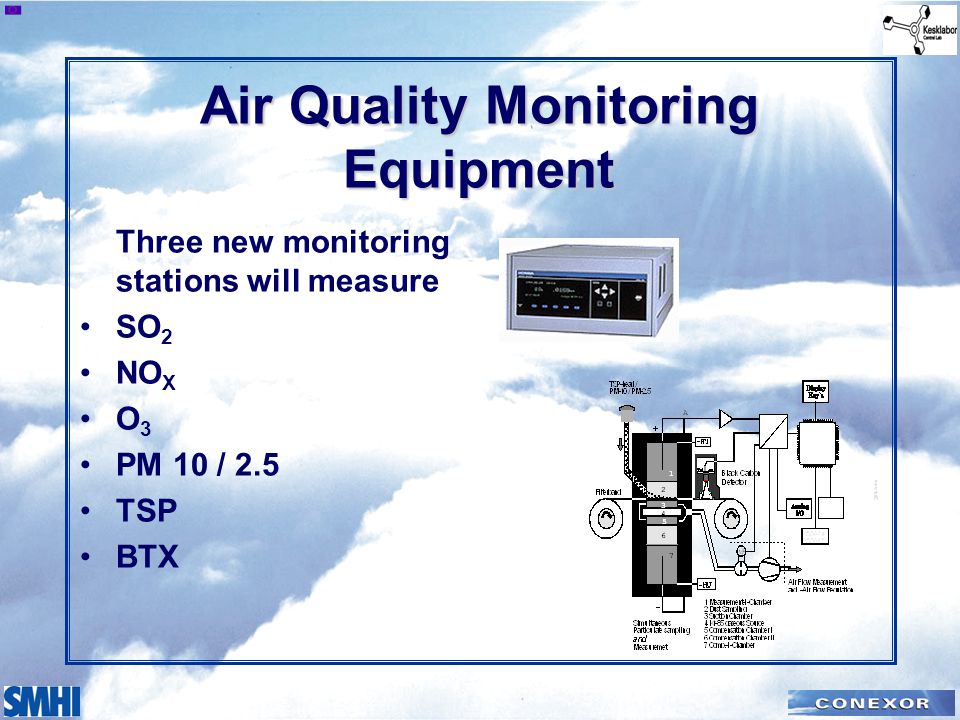 Air Quality Monitoring Equipment Three new monitoring stations will measure SO 2 NO X O 3 PM 10 / 2.5 TSP BTX