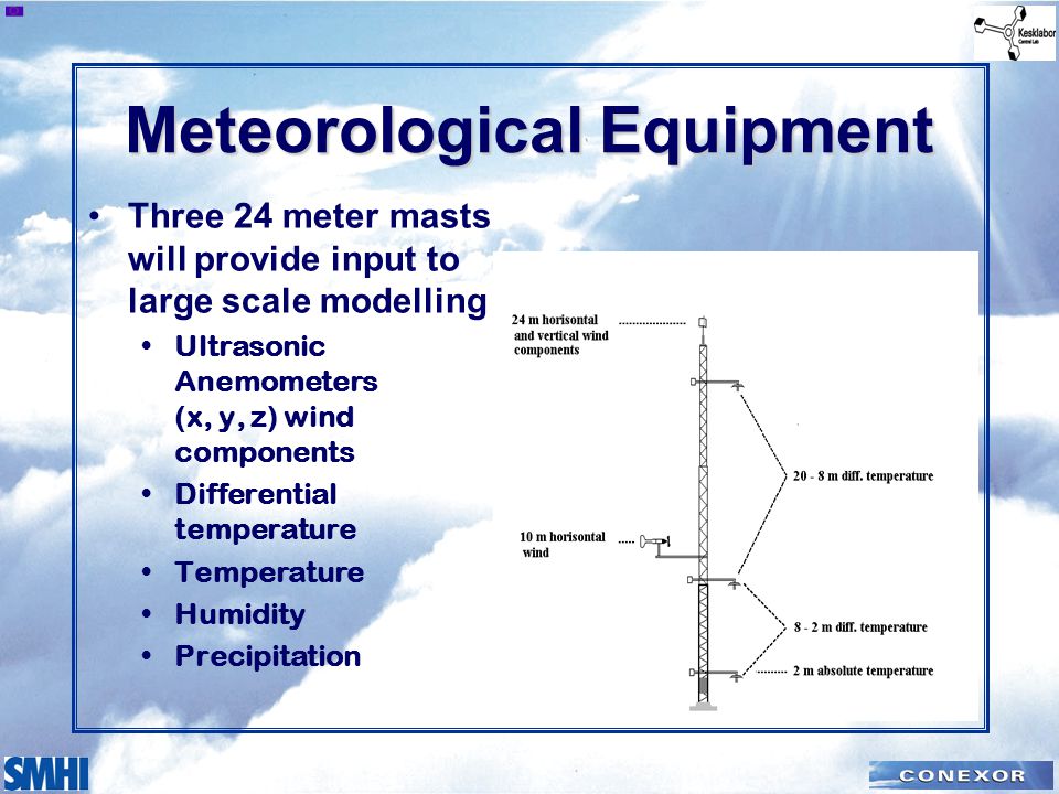 Meteorological Equipment Three 24 meter masts will provide input to large scale modelling Ultrasonic Anemometers (x, y, z) wind components Differential temperature Temperature Humidity Precipitation