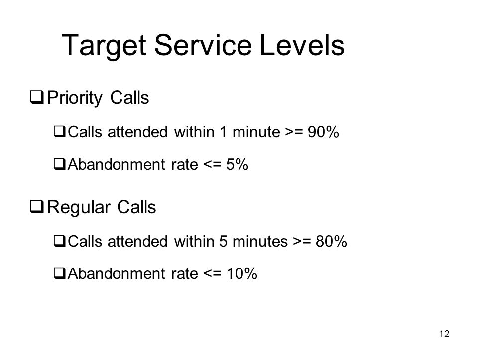 12 Target Service Levels  Priority Calls  Calls attended within 1 minute >= 90%  Abandonment rate <= 5%  Regular Calls  Calls attended within 5 minutes >= 80%  Abandonment rate <= 10%