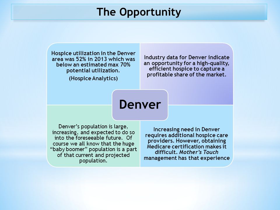 The Opportunity Hospice utilization in the Denver area was 52% in 2013 which was below an estimated max 70% potential utilization.