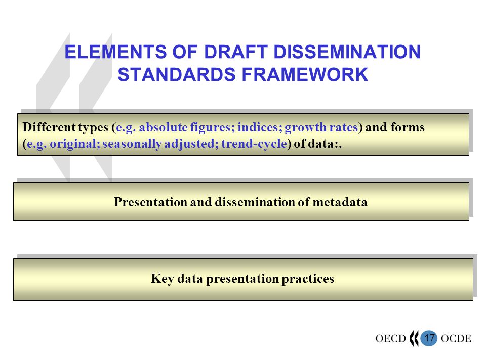 17 ELEMENTS OF DRAFT DISSEMINATION STANDARDS FRAMEWORK Different types (e.g.