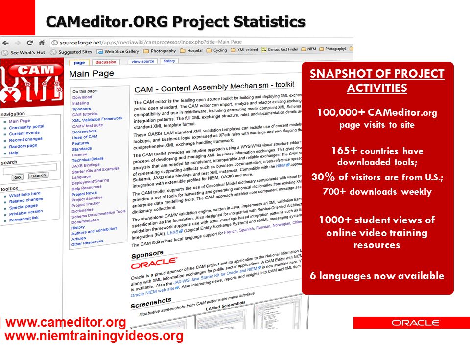 CAMeditor.ORG Project Statistics SNAPSHOT OF PROJECT ACTIVITIES 100,000+ CAMeditor.org page visits to site 165+ countries have downloaded tools; 30% of visitors are from U.S.; 700+ downloads weekly student views of online video training resources 6 languages now available