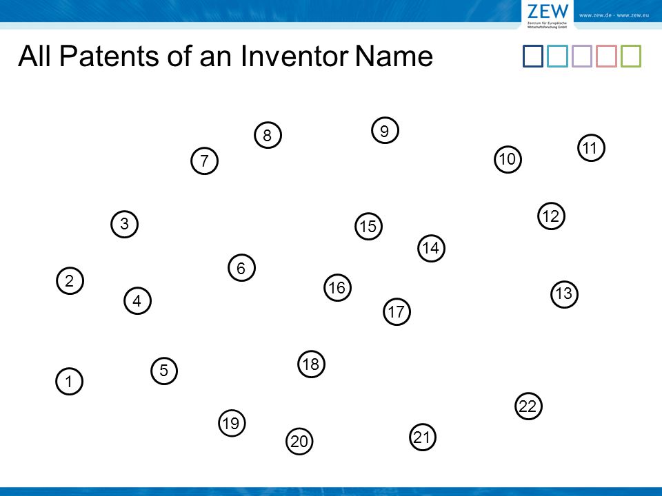 All Patents of an Inventor Name
