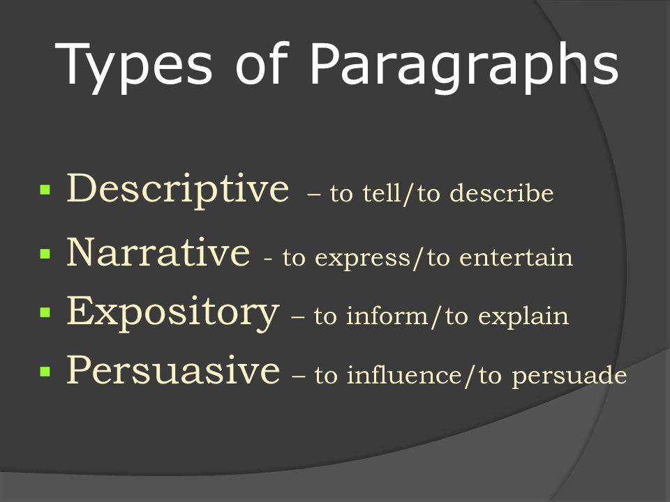 Types of Paragraphs  Descriptive – to tell/to describe  Narrative - to express/to entertain  Expository – to inform/to explain  Persuasive – to influence/to persuade