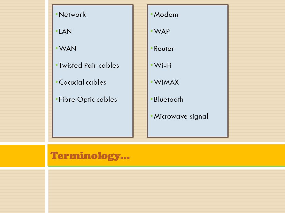 Network LAN WAN Twisted Pair cables Coaxial cables Fibre Optic cables Terminology...