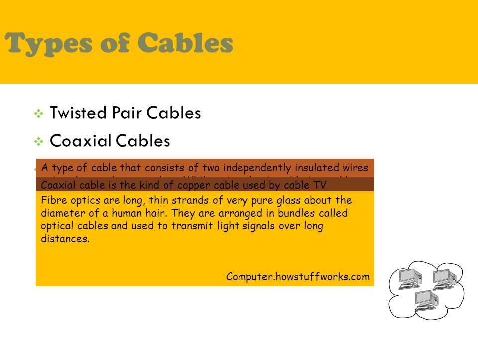 Types of Cables  Twisted Pair Cables  Coaxial Cables  Fibre Optic Cables A type of cable that consists of two independently insulated wires twisted around one another.