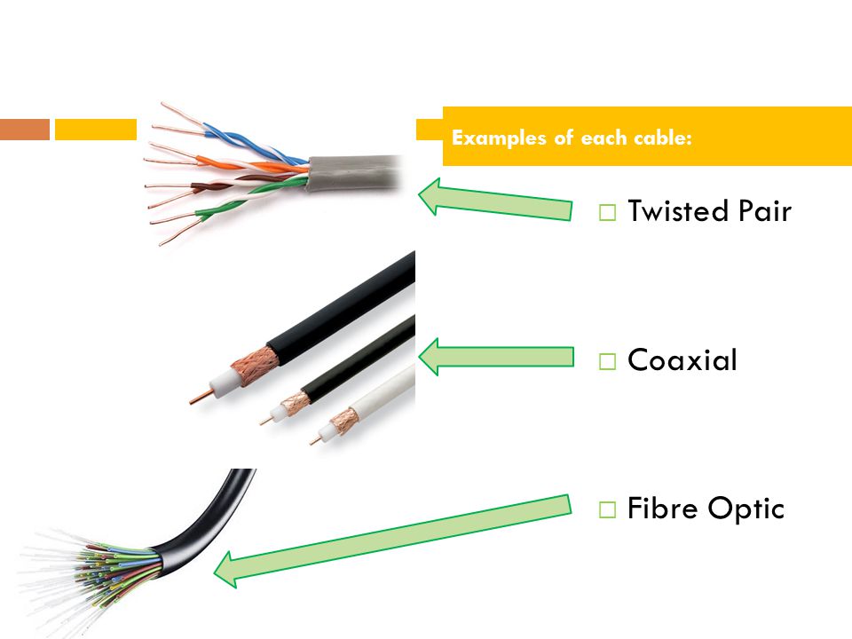  Twisted Pair  Coaxial  Fibre Optic Examples of each cable: