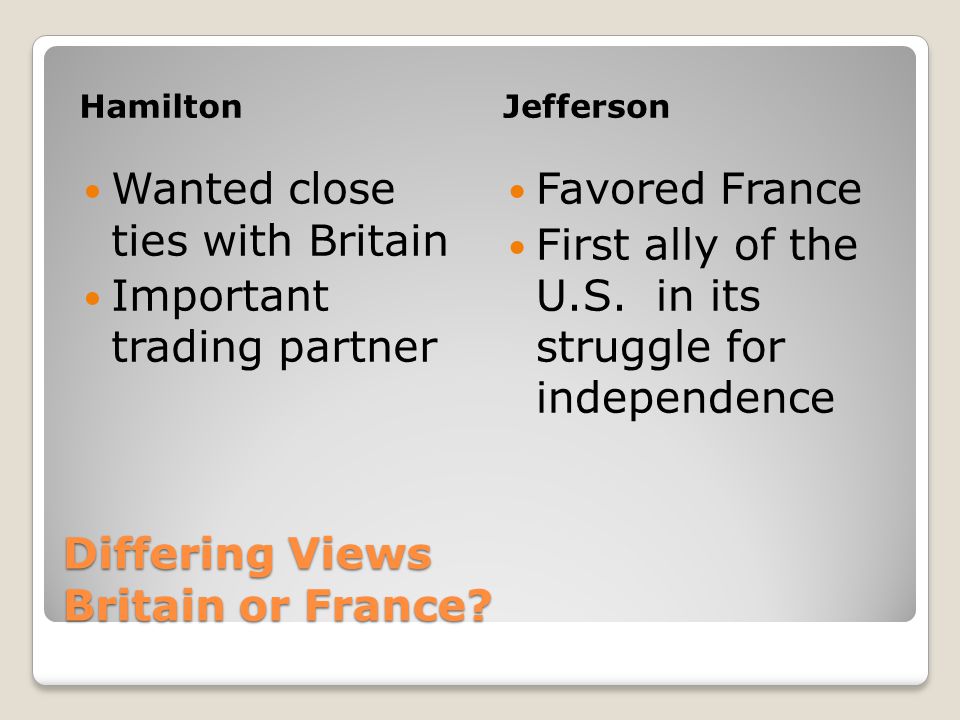 Differing Views Britain or France.