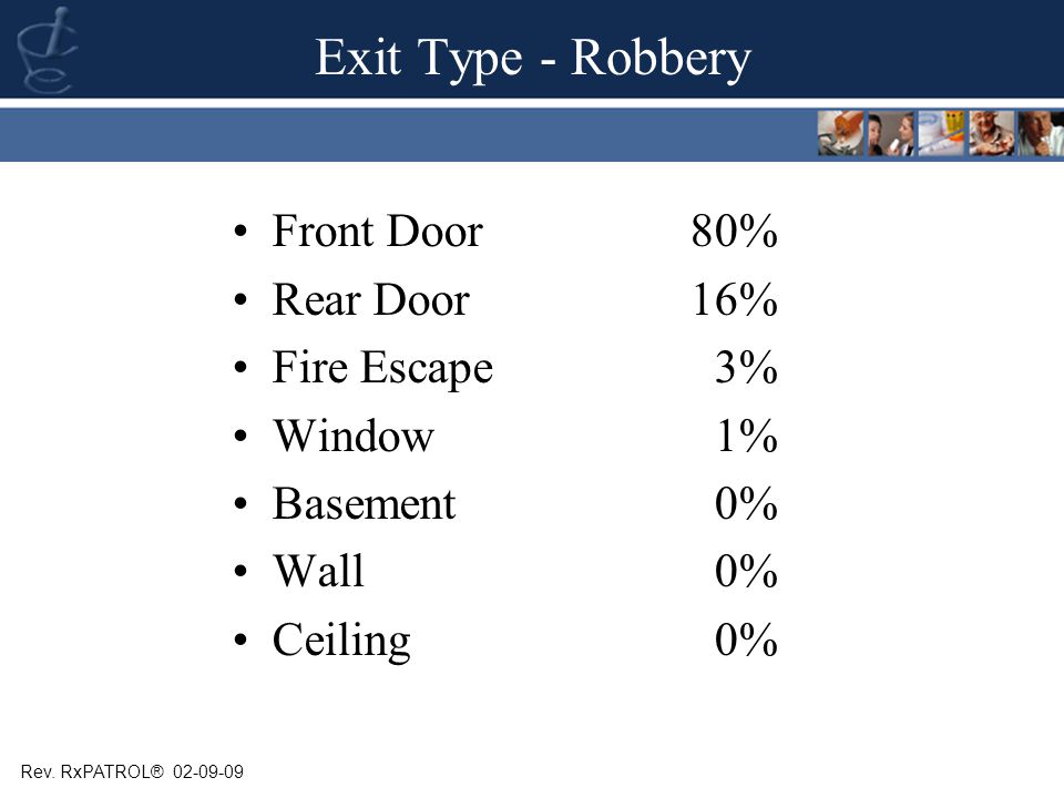 Exit Type - Robbery Front Door Rear Door Fire Escape Window Basement Wall Ceiling Rev.