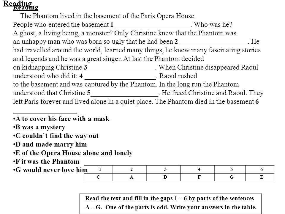 Read the text and fill in the gaps 1 – 6 by parts of the sentences A – G.