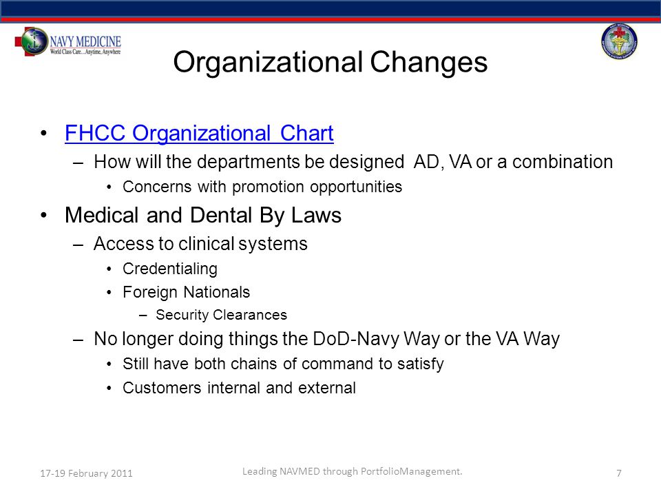 Security Clearance Organizational Chart