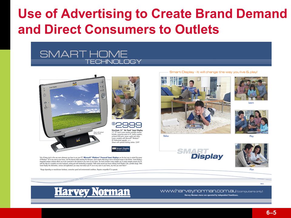 6–56–5 Use of Advertising to Create Brand Demand and Direct Consumers to Outlets