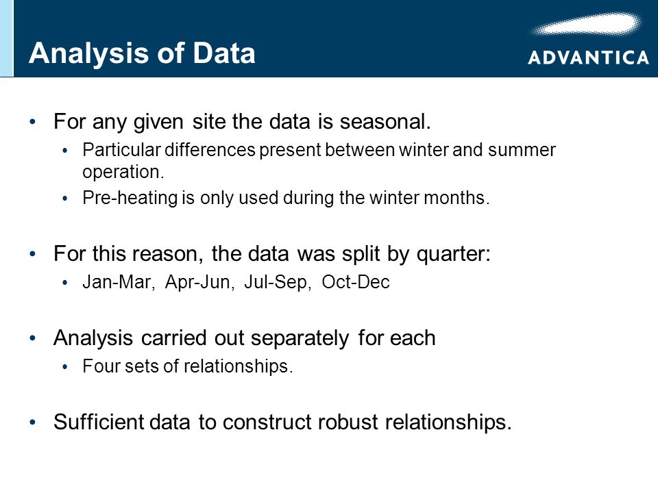 Analysis of Data For any given site the data is seasonal.