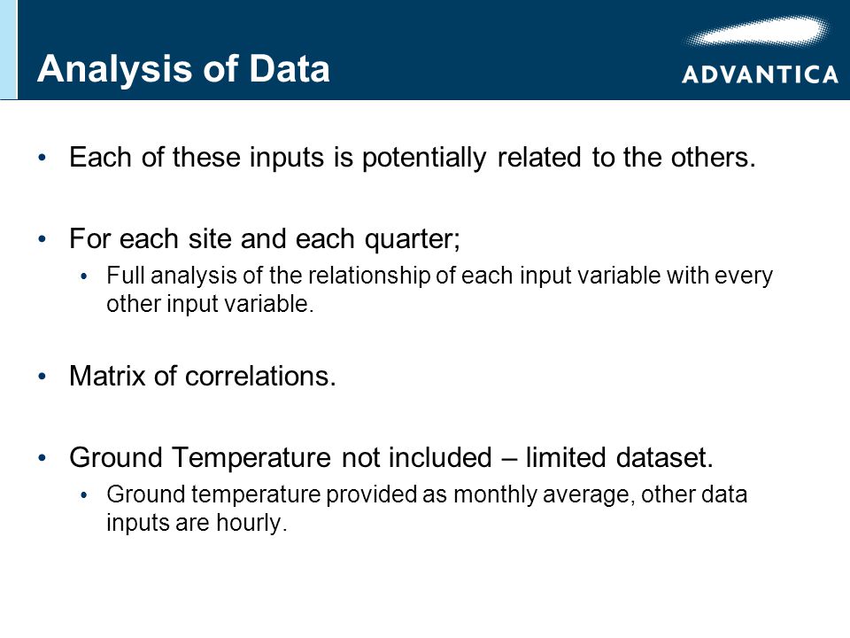 Analysis of Data Each of these inputs is potentially related to the others.