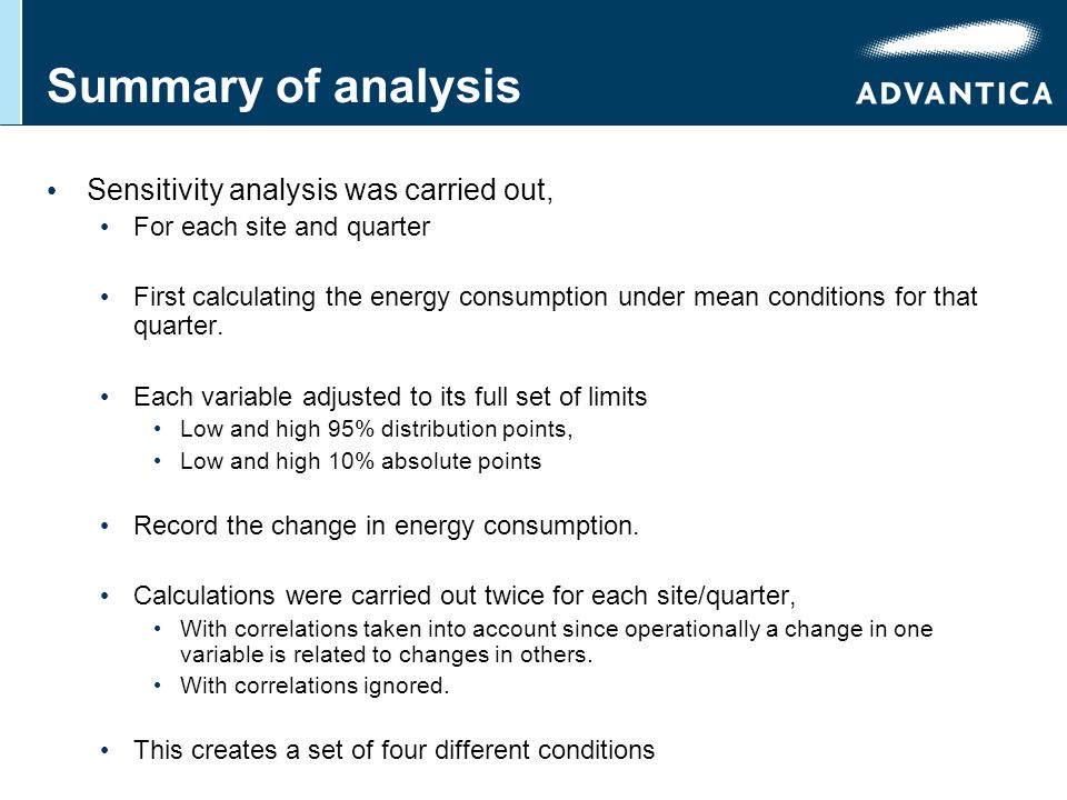 Summary of analysis Sensitivity analysis was carried out, For each site and quarter First calculating the energy consumption under mean conditions for that quarter.