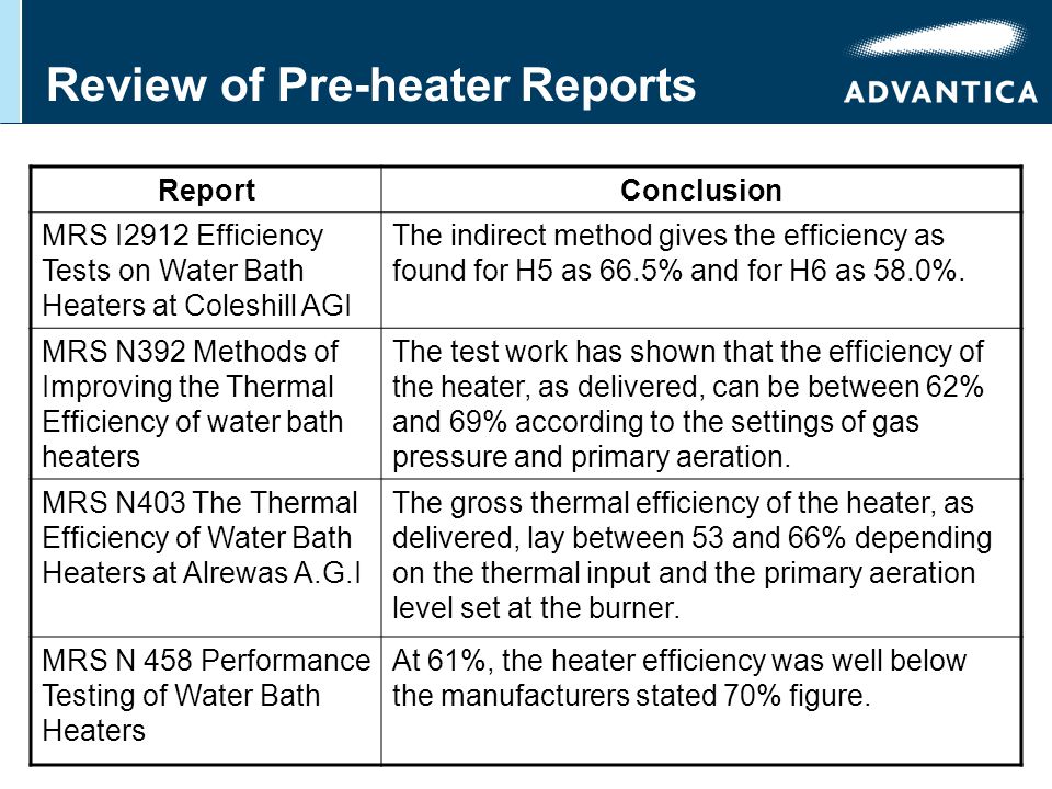 Review of Pre-heater Reports ReportConclusion MRS I2912 Efficiency Tests on Water Bath Heaters at Coleshill AGI The indirect method gives the efficiency as found for H5 as 66.5% and for H6 as 58.0%.