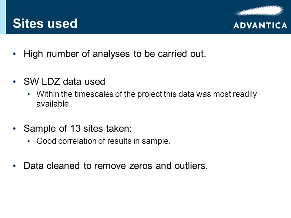 Sites used High number of analyses to be carried out.