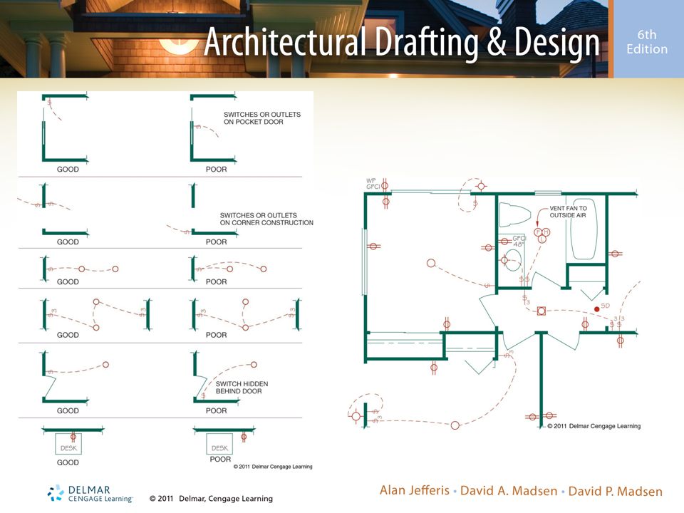 Chapter 19 Electrical Plans Ppt Download