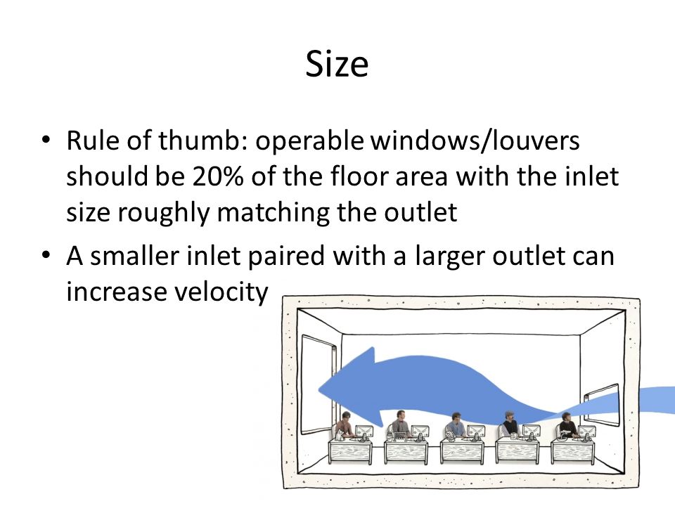Size Rule of thumb: operable windows/louvers should be 20% of the floor area with the inlet size roughly matching the outlet A smaller inlet paired with a larger outlet can increase velocity