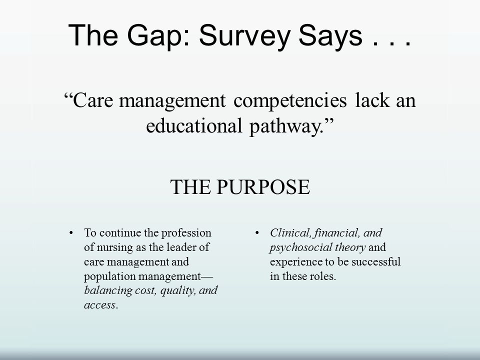 The Gap: Survey Says...