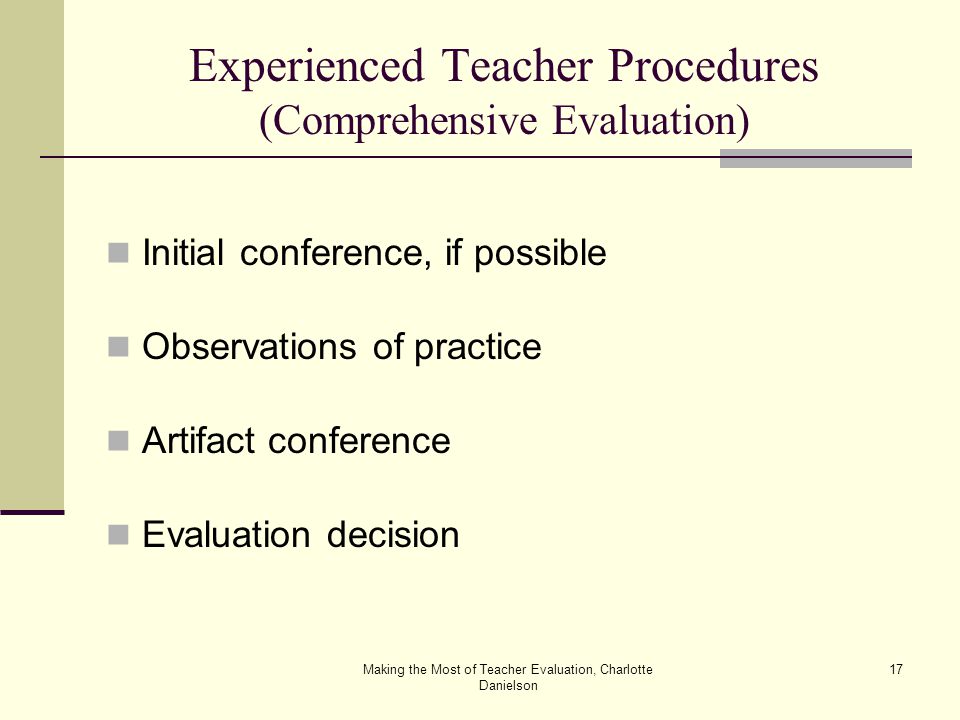 Making the Most of Teacher Evaluation, Charlotte Danielson 17 Experienced Teacher Procedures (Comprehensive Evaluation) Initial conference, if possible Observations of practice Artifact conference Evaluation decision