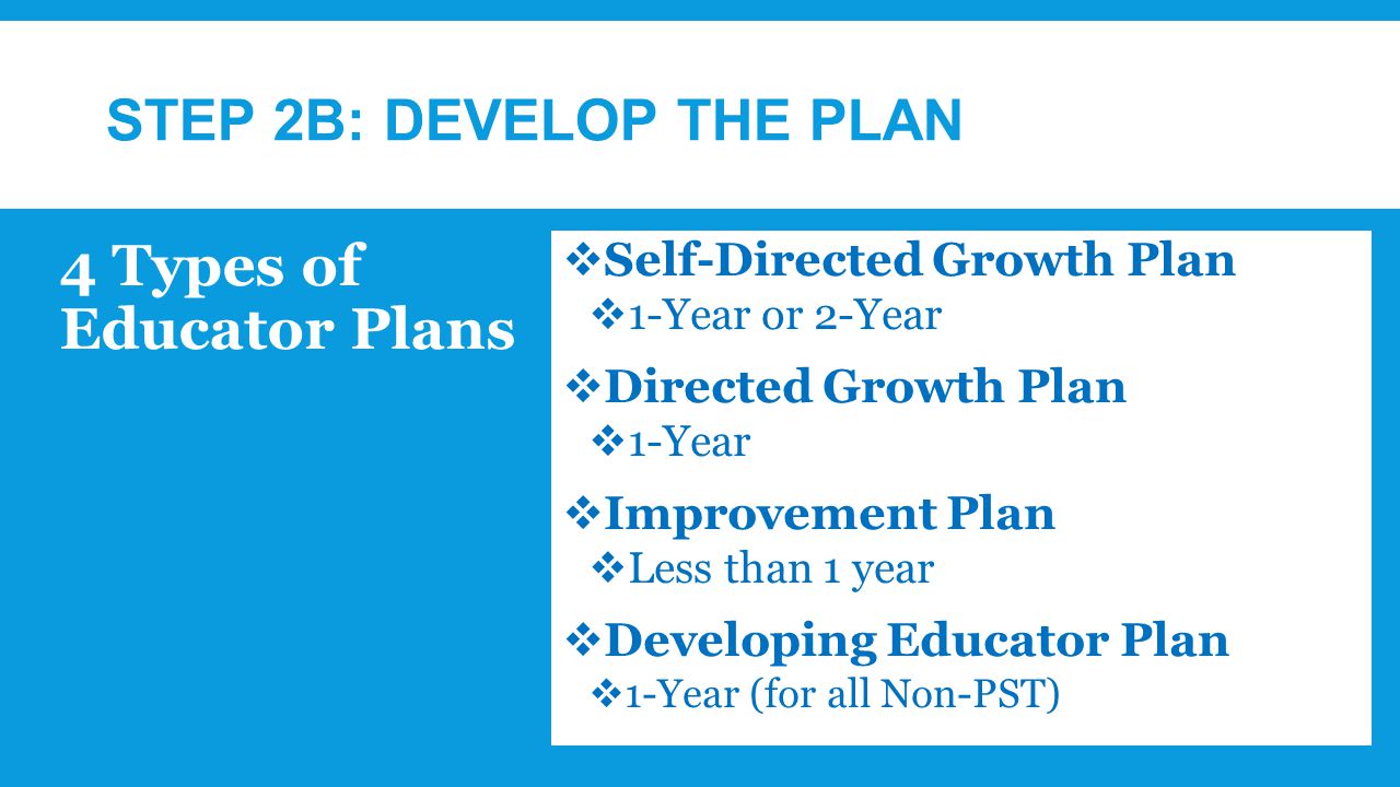 STEP 2B: DEVELOP THE PLAN 4 Types of Educator Plans  Self-Directed Growth Plan  1-Year or 2-Year  Directed Growth Plan  1-Year  Improvement Plan  Less than 1 year  Developing Educator Plan  1-Year (for all Non-PST)