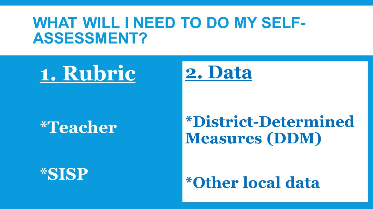 WHAT WILL I NEED TO DO MY SELF- ASSESSMENT. 1. Rubric *Teacher *SISP 2.
