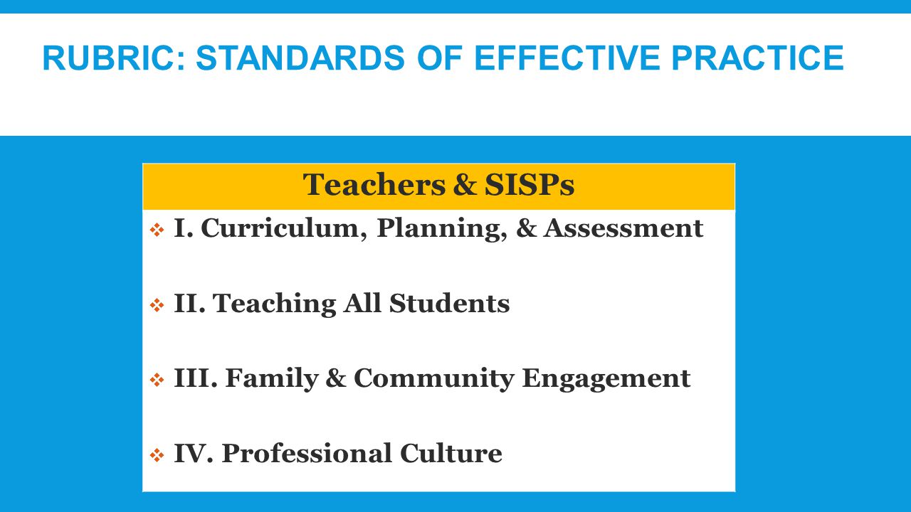 RUBRIC: STANDARDS OF EFFECTIVE PRACTICE Teachers & SISPs  I.