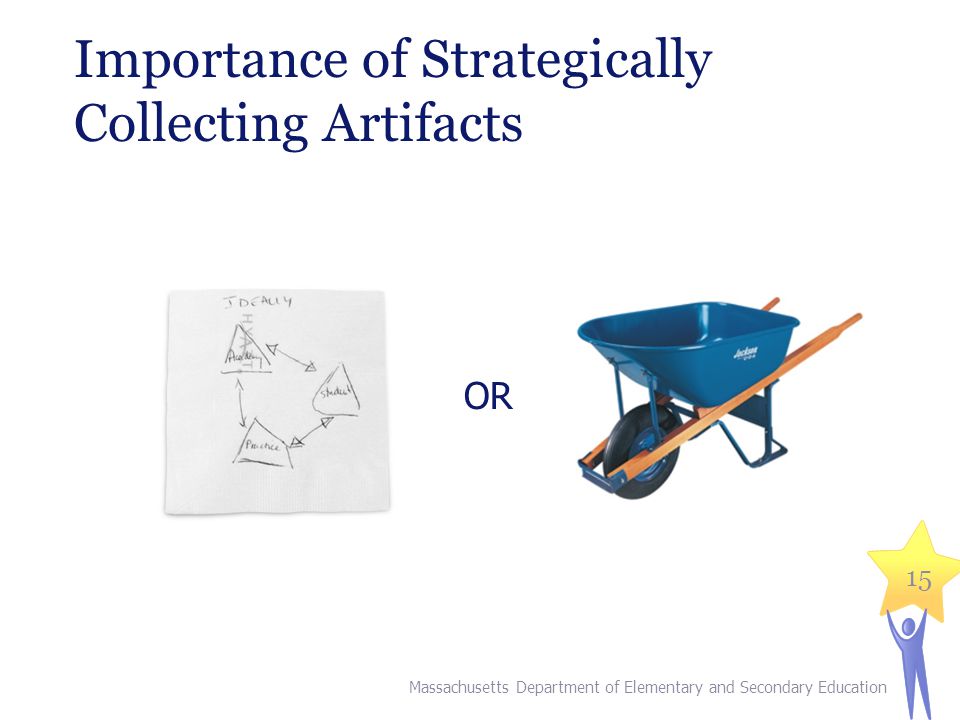 Importance of Strategically Collecting Artifacts OR 15 Massachusetts Department of Elementary and Secondary Education