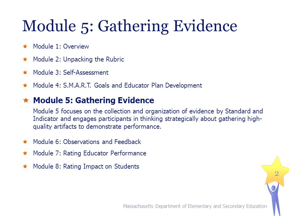 Module 5: Gathering Evidence  Module 1: Overview  Module 2: Unpacking the Rubric  Module 3: Self-Assessment  Module 4: S.M.A.R.T.