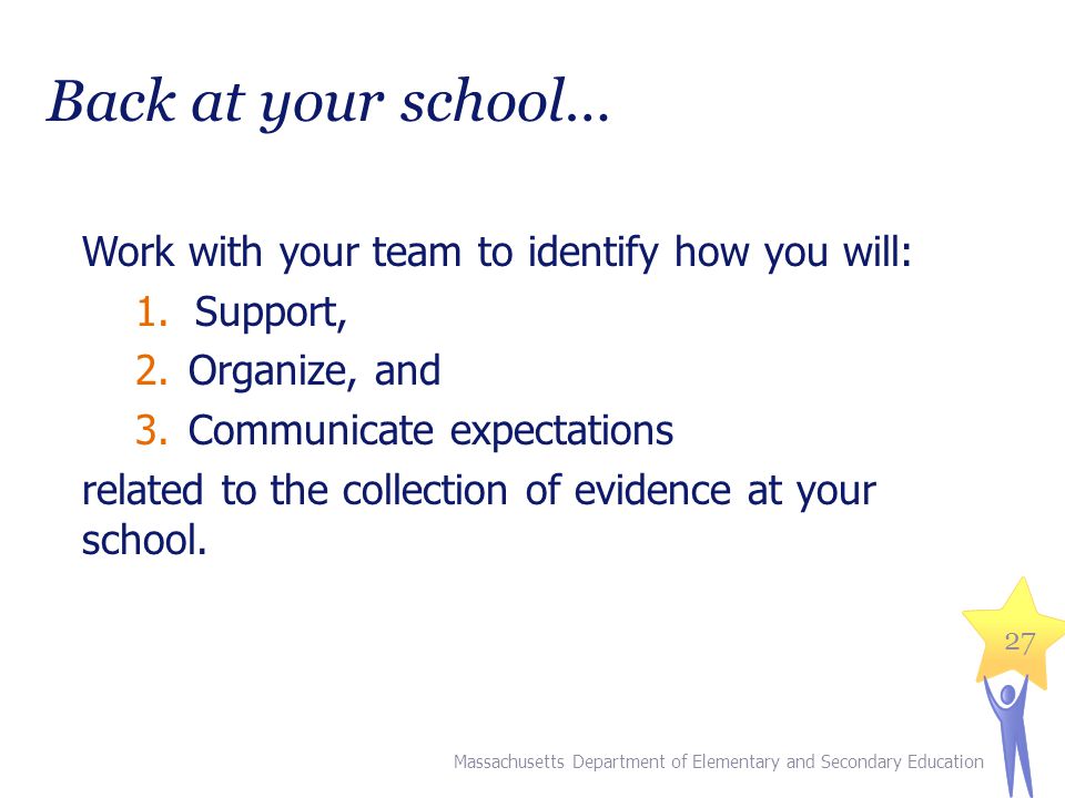 Back at your school… Work with your team to identify how you will: 1.Support, 2.Organize, and 3.Communicate expectations related to the collection of evidence at your school.