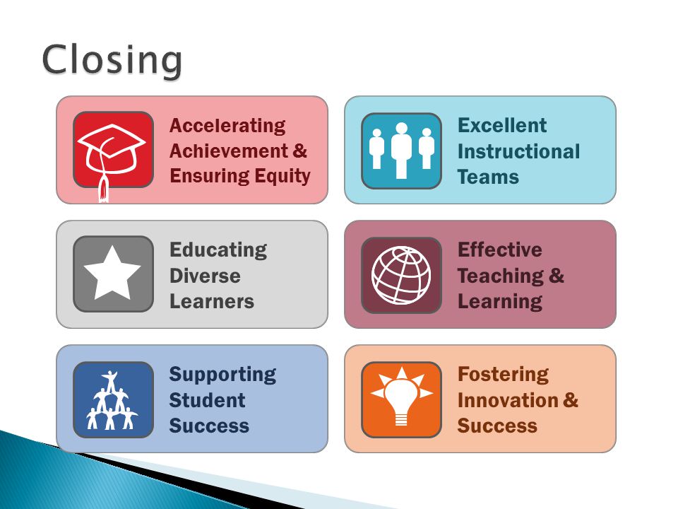 Accelerating Achievement & Ensuring Equity Effective Teaching & Learning Excellent Instructional Teams Educating Diverse Learners Fostering Innovation & Success Supporting Student Success